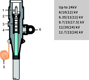 WEZC 24 250.jpg WEZC 24 250.jpg
